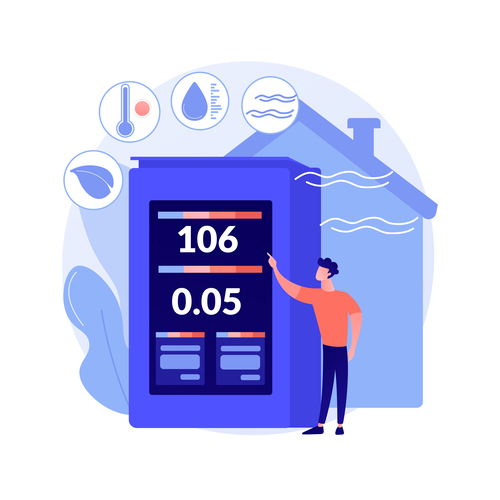 Temperature Live TRACKING